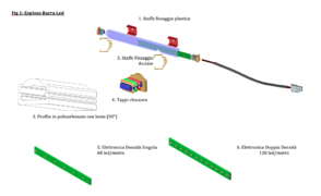 Rendering composizione barra led Prisma